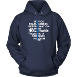 Remember Thin Blue Line Hoodies