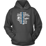 "Remember" - Thin Blue Line Hoodie