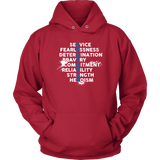 "Remember" - Thin Blue Line Hoodie