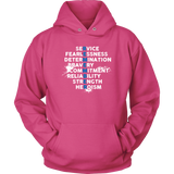 "Remember" - Thin Blue Line Hoodie